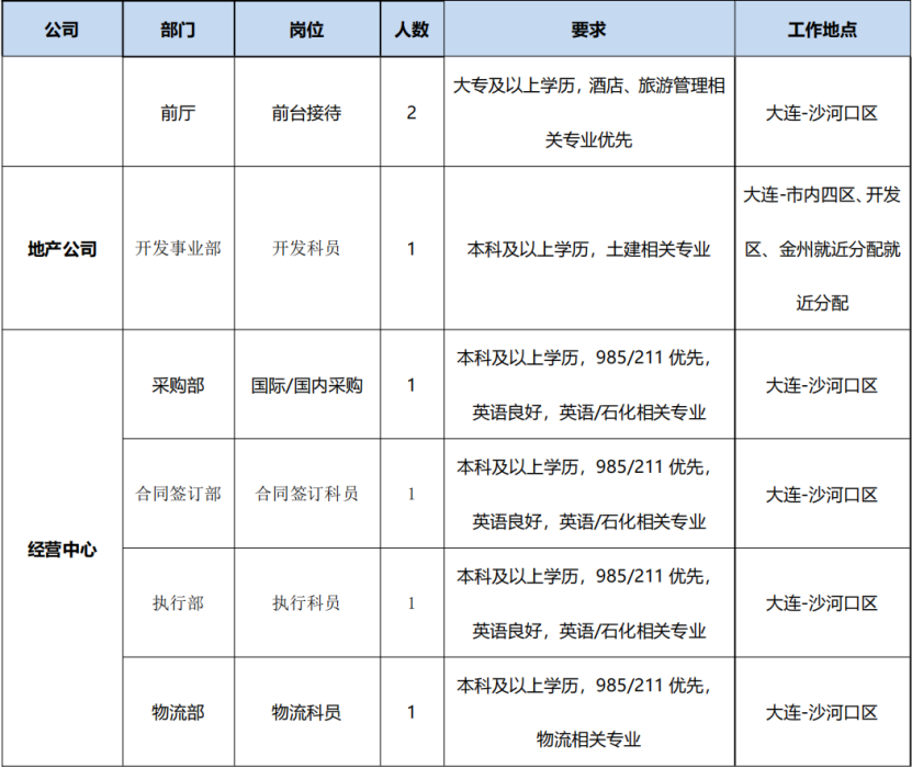 1729081921255769.png image.png